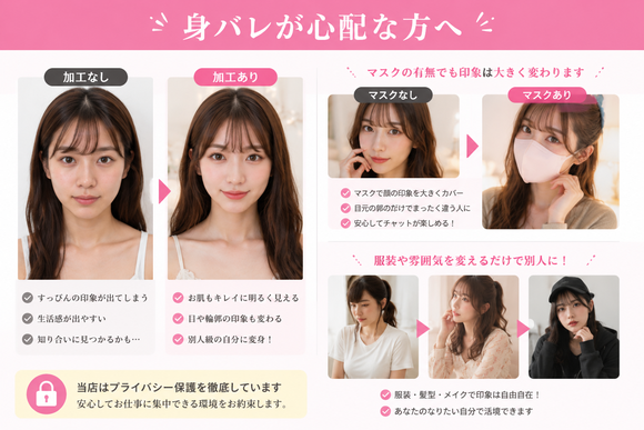 チャットレディ 身バレ対策 プライバシー